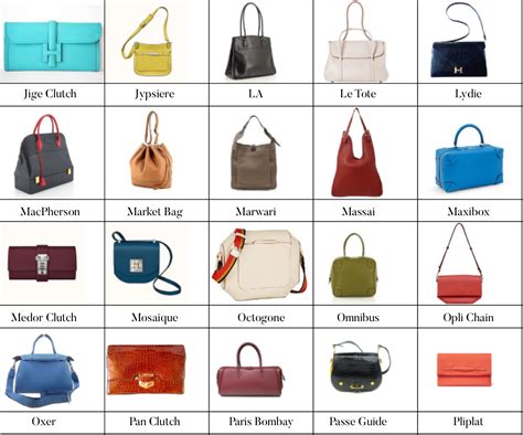 all type of hermes bag|hermes bag styles list.